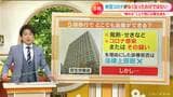 新型コロナ「5類」引き下げでどこの病院でも治療できる?「すぐには対応困難」課題も…医師は警戒「コロナはまだなくなっていない」【チャント!大石邦彦解説】 | 名古屋・愛知・岐阜・三重のニュース【CBC news】 | CBC web