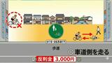自転車で歩道はNGじゃないけど…無自覚違反に注意「どこを走るか」ルールブックに明記【4月1日から青切符】　|　長崎のニュース | 天気 | NBC長崎放送