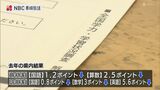 文科省「全国学力・学習状況調査」長崎でも　去年は全国平均最大5.6ポイント下回る　|　長崎のニュース | 天気 | NBC長崎放送