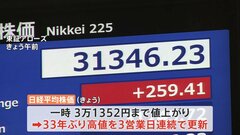 日経平均株価　終値3万957円　バブル期以来取引時間中最高値更新も過熱感から急落| TBS CROSS DIG with Bloomberg