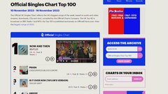 ビートルズ、“最後の新曲”「ナウ・アンド・ゼン」全英1位に　ビートルズ初の全英1位「フロム・ミー・トゥー・ユー」から約60年| TBS CROSS DIG with Bloomberg