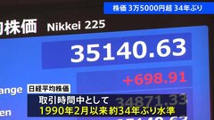 日経平均株価　3万5000円台　取引時間中としては約34年ぶり| TBS CROSS DIG with Bloomberg