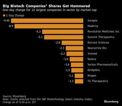 ケネディ厚生長官は米国を「危険な領域」に導く－キャンターが非難| TBS CROSS DIG with Bloomberg