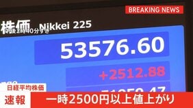 日経平均　午後も一段高　一時2500円以上値上がり　アメリカの“イラン攻撃撤退”期待で　トランプ大統領はあす国民向け演説へ|TBS NEWS DIG