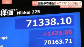 日経平均・4日連続で史上最高値　一方で円安進行…一時160円70銭台で約2年ぶりの安値　為替市場は“介入ライン”睨んだ取引|TBS NEWS DIG