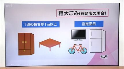収集件数が6年間で1.6倍 宮崎市の粗大ごみが急増している理由は