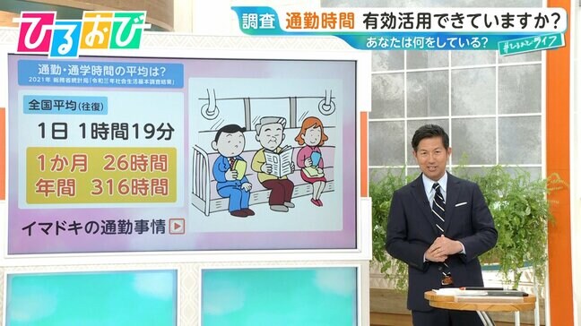 1年で316時間！「通勤時間」を有効活用できている？“早起きで1000円支給”の会社も【ひるおび】|TBS NEWS DIG
