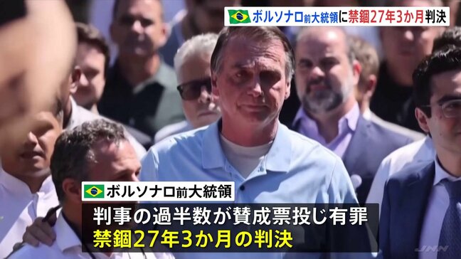 クーデター計画の罪などで起訴　ブラジル・ボルソナロ前大統領に禁錮27年3か月の有罪判決　トランプ氏は不快感「非常に驚きだ」|TBS NEWS DIG