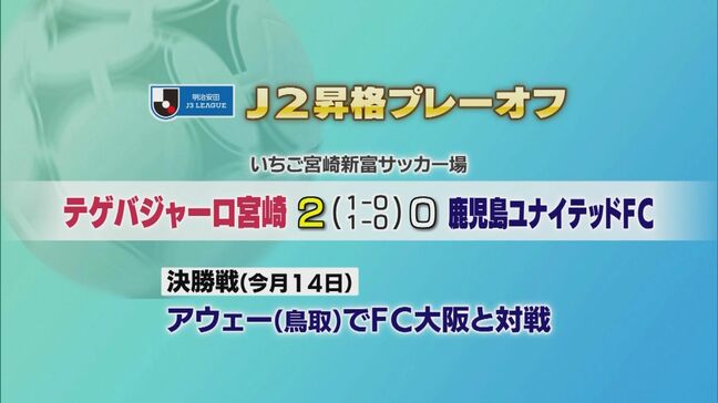 明治安田J2昇格プレーオフ準決勝　テゲバジャーロ宮崎が勝利しJ2昇格に王手|TBS NEWS DIG