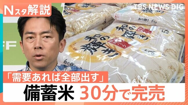 「備蓄米」なくなったらコメ価格どうなる？ 小泉大臣「基本的には増産」方針も…ホントにできる？【Nスタ解説】|TBS NEWS DIG