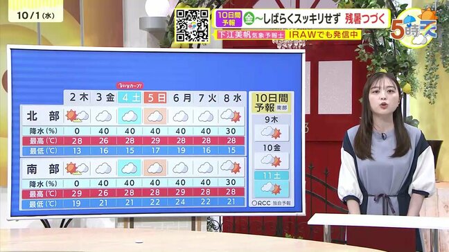 【あす10/2(木)広島天気 】引き続き秋晴れ　夕方から雲増えるが天気の崩れはなし　昼間はカラッとした暑さに|TBS NEWS DIG