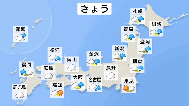 蒸し暑さアップ　変わりやすい空模様　北日本と北陸はお帰りの時間は本降りの雨に　来週は台風の影響を受けるおそれも|TBS NEWS DIG