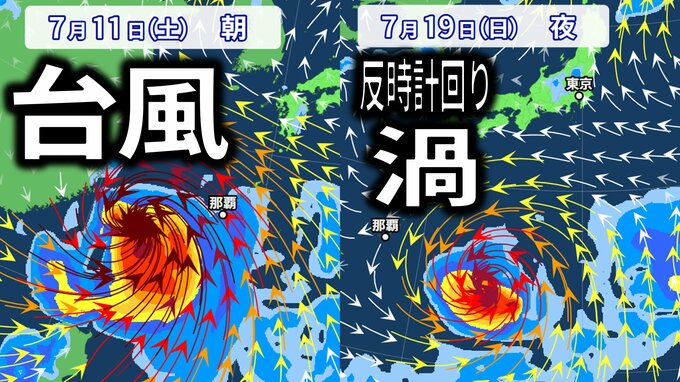【台風情報】台風9号　大型で非常に強い勢力で沖縄へ　南海上には別の「反時計回りの渦」　今後の進路・影響は？【気象庁･雨風の予想シミュレーション】|TBS NEWS DIG