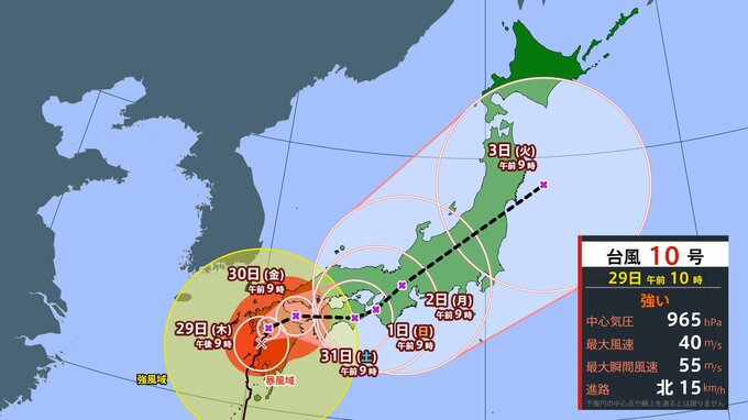 【台風情報】強い台風10号 29日10時は熊本県天草市付近 2日(月)頃まで九州 四国 近畿をノロノロ…その後、北陸・中部→東海→関東→東北で日本列島縦断か【最新の進路予想・雨と風のシミュレーション】|TBS NEWS DIG
