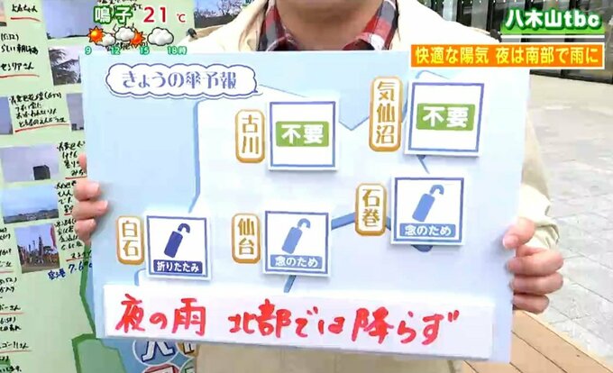 【23日宮城の天気】夏日から一転し最高気温21℃前後と過ごしやすい・夜は南部を中心に弱い雨が降り出す可能性【降水シミュレーション】tbc気象台|TBS NEWS DIG