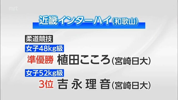 近畿インターハイ　9日の宮崎県勢の主な結果　|　MRTニュース ｜ ＭＲＴ宮崎放送
