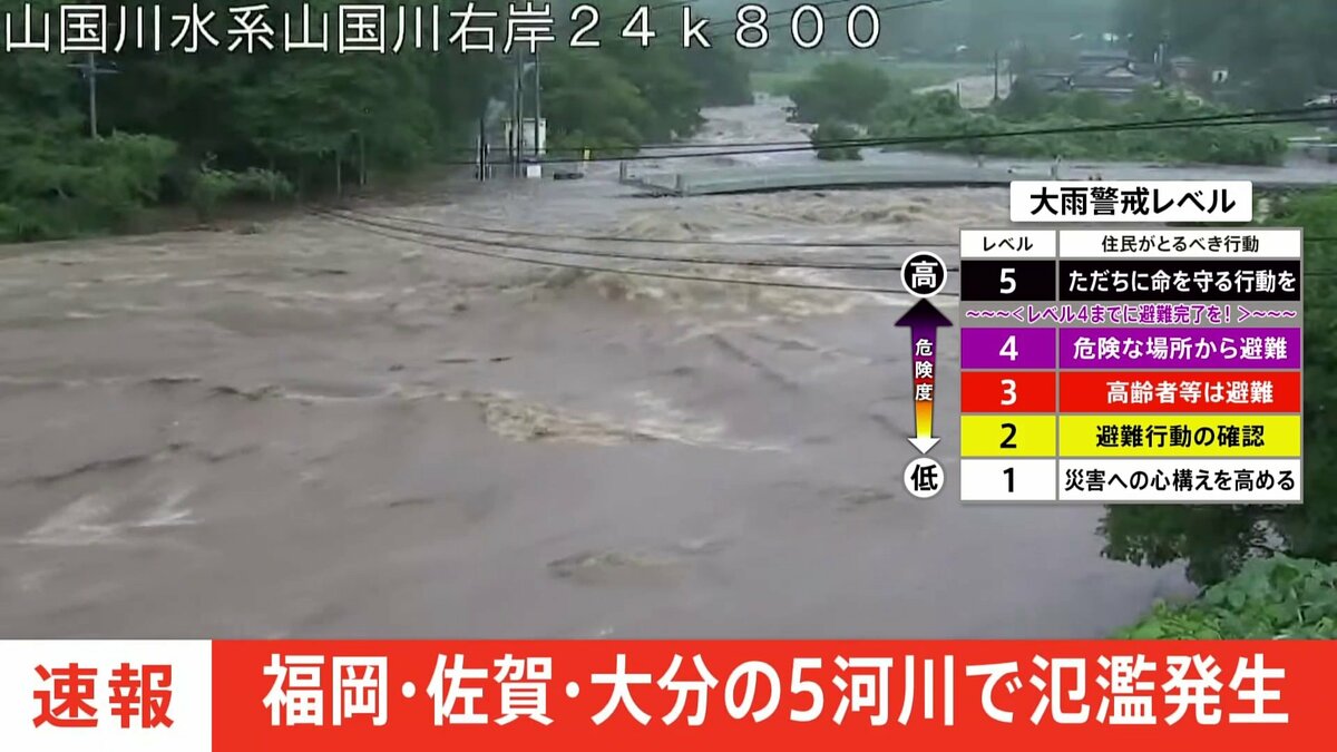 流れる大河の中で 心の旅日記 金色昔日【こんじきせきじつ】: 現代中国SFアンソロジー