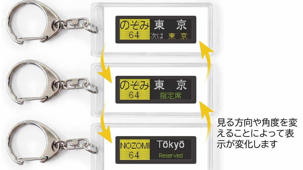 ｢修学旅行｣｢回送｣｢試運転｣も再現… 東海道新幹線N700系の行先表示器がキーホルダーに 