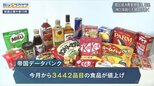 物価高いつまで続く? 東京23区の消費者物価3.3%上昇【Bizスクエア】|TBS NEWS DIG