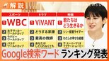 今年多く“ググられた”言葉は? Google検索ランキング発表【Nスタ解説】|TBS NEWS DIG
