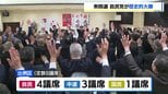 【衆議院選挙2026】自民、道内候補15人全員当選で勢力図激変か　北海道小選挙区では圧勝の11議席|TBS NEWS DIG
