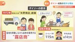 ダイソー成長の意外な理由 面倒なので全部100円?創業50年 “100円以上”の商品増加中|TBS NEWS DIG