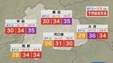 3連休は猛暑復活 日曜日と月曜日は気温大幅アップの予想 米津龍一気象予報士が解説 山梨|TBS NEWS DIG