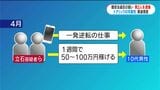 職安法違反で男2人逮捕　強盗予備事件の捜査で浮上　闇バイトのリクルーターか　鹿児島　|　鹿児島のニュース｜MBC NEWS｜南日本放送