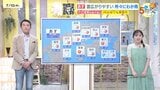 【あす7/11(金)広島天気 】雲が優勢 朝からにわか雨の可能性 念のため外出には折りたたみ傘を|TBS NEWS DIG