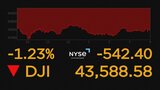 NY株価一時700ドル超下落 雇用統計・トランプ関税など嫌気|TBS NEWS DIG