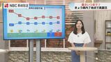 20日以降 暑さは落ち着くが 雲の多い日が増えて“ムシムシ”した天気に 平地 真菜気象予報士 解説【長崎】 | 長崎のニュース | 天気 | NBC長崎放送