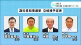 11月9日告示 高知県知事選挙 立候補の受付リハーサル | 高知のニュース・天気|KUTV NEWS | KUTVテレビ高知