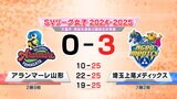 2連勝で臨んだアランマーレ山形 埼玉上尾にストレートで敗れる | 山形のニュース│TUYテレビユー山形
