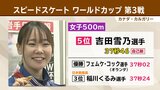カナダカルガリーのスピードスケートW杯第3戦 女子500mで吉田雪乃(盛岡市出身)が5位|TBS NEWS DIG