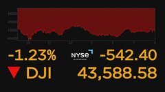 NY株価一時700ドル超下落　雇用統計・トランプ関税など嫌気| TBS CROSS DIG with Bloomberg