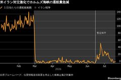 トランプ氏、イランとの早期協議に否定的－紅海でフーシ派の脅威続く| TBS CROSS DIG with Bloomberg