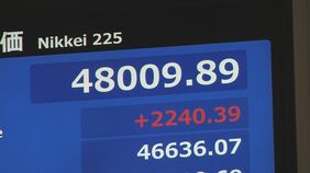 「高市さんトレード」日経平均急騰 史上初めて4万8000円を突破 財政政策への期待感から|TBS NEWS DIG