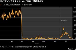 トランプ氏、イランとの早期協議に否定的－紅海でフーシ派の脅威続く| TBS CROSS DIG with Bloomberg