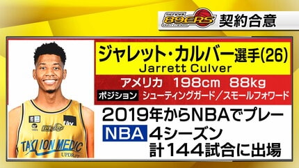 大型戦力が仙台に 元NBAプレイヤー・ジャレット・カルバー選手
