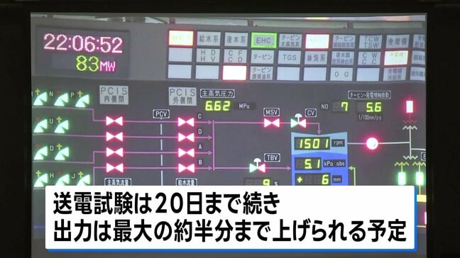 柏崎刈羽原発で発電された電気が14年ぶりに首都圏へ 送電試験|TBS NEWS DIG