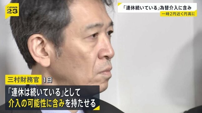 「連休続いている」三村財務官が今後の為替介入に含み 1日も2円近く急速に円高に振れる場面|TBS NEWS DIG