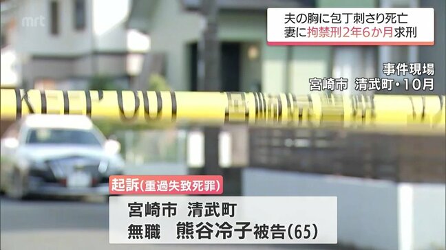 口論中に持っていた包丁が夫の胸に刺さり死亡　重過失致死の罪に問われている女(65)に拘禁刑2年6か月の求刑|TBS NEWS DIG