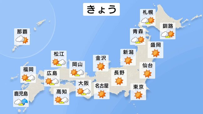 きょう（12日）北日本の天気は回復傾向　東日本も日差しがある見込み　西日本は西からゆっくりと下り坂で九州は次第に雨が降り出す予想|TBS NEWS DIG
