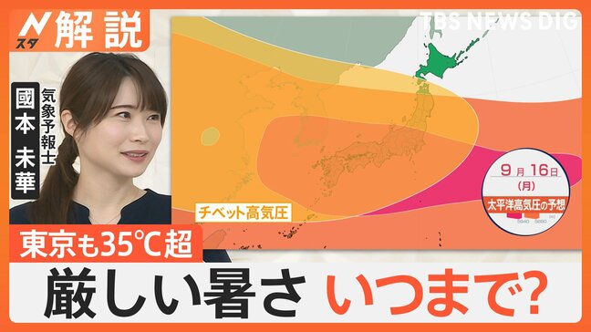「あつーーい！」各地で猛暑日　台風13号 沖縄本島に直撃か？3連休は離れた地域も“遠隔豪雨”に警戒【Nスタ解説】|TBS NEWS DIG