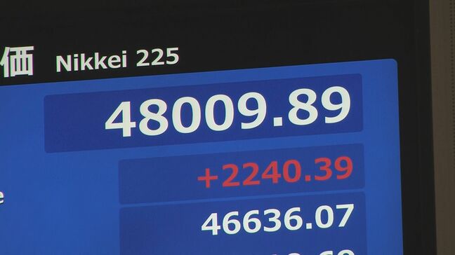 「高市さんトレード」日経平均急騰 史上初めて4万8000円を突破 財政政策への期待感から|TBS NEWS DIG