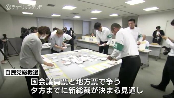 自民党総裁選　富山県連は1位高市２位小泉　地方票の開票作業　投票率は68.07％　|　富山のニュース｜天気・防災｜チューリップテレビ