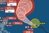 【台風情報】中心気圧965hPa・最大瞬間風速55m/s予想「台風26号(スリゲ)」西北西に進む…週明けに急カーブして近畿・関東に接近の可能性　進路予想・10月4日(日)にかけての雨風シミュレーション【気象庁24日12時45分発表】|TBS NEWS DIG