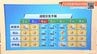 2日(金)も日中は安定した晴天が続く　愛媛　|　愛媛のニュース - Nスタえひめ｜あいテレビは6チャンネル