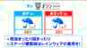 【25日・26日開催　tbc夏まつり】天気はどうなる？レインウェアの用意を【雨予想シミュレーション】　|　宮城のニュース│tbc NEWS│tbc東北放送