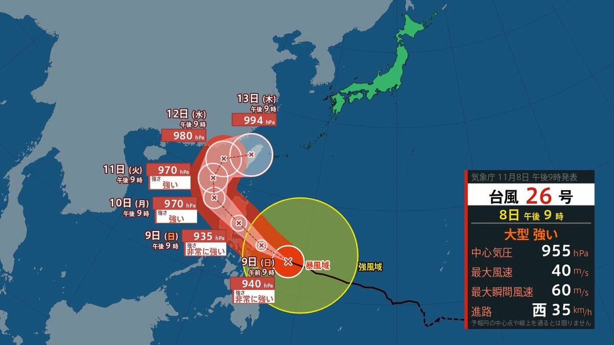 サムネイル_【台風情報】台風26号は9日にも非常に強い勢力に発達へ 来週13日には台湾に進む見込み 沖縄周辺では10日以降、大しけや警報級大雨などの恐れ【予想進路・雨風シミュレーション(8日午後10時更新)】